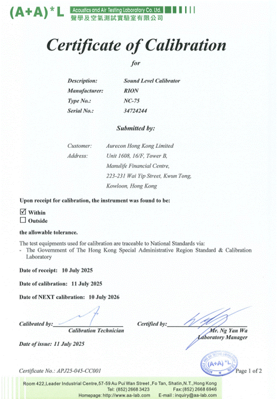 A document with a signature
AI-generated content may be incorrect.